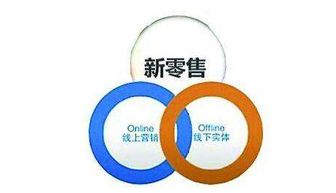 互聯(lián)網(wǎng)時(shí)代下的新零售是什么 還能活多久